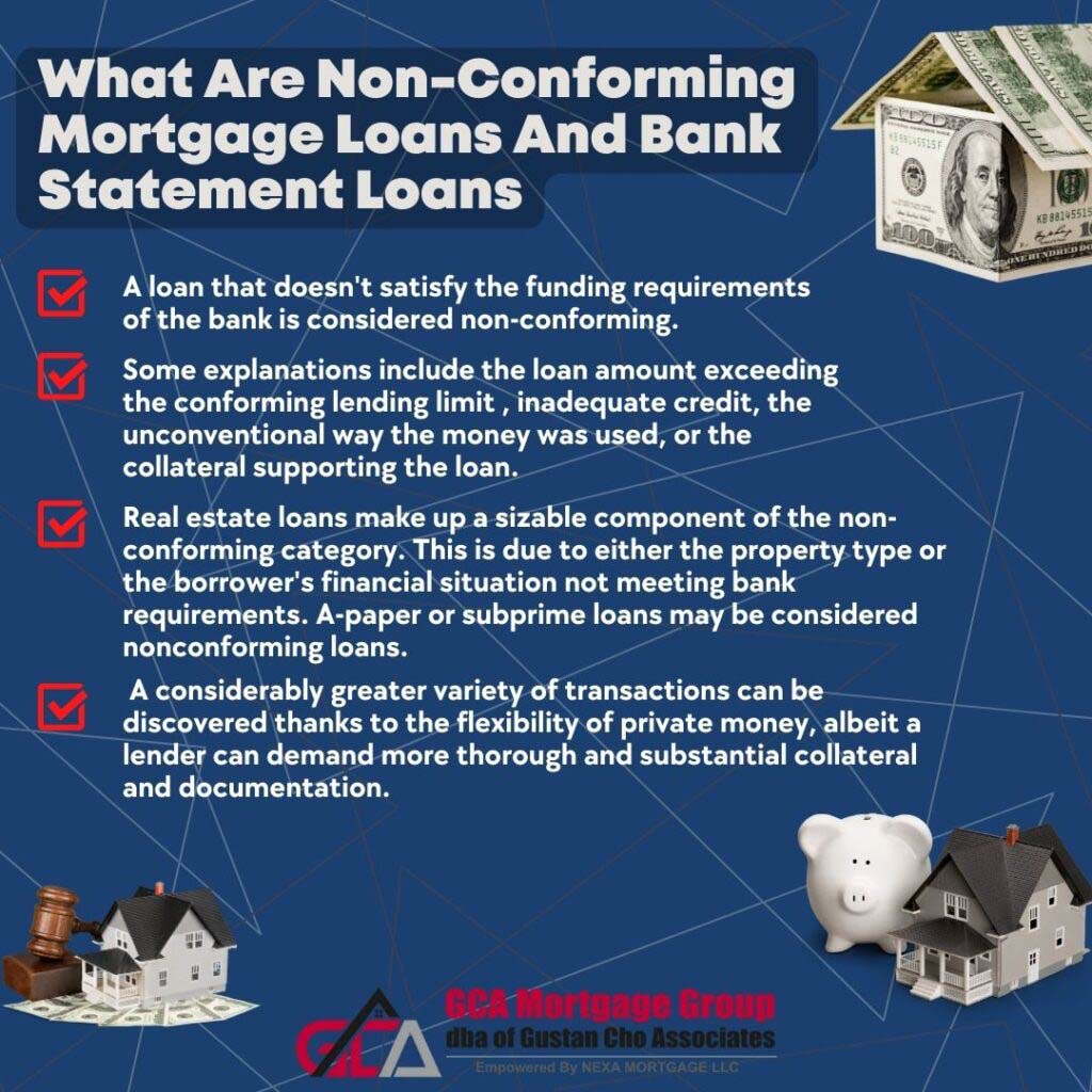 Non Conforming Mortgage Loans