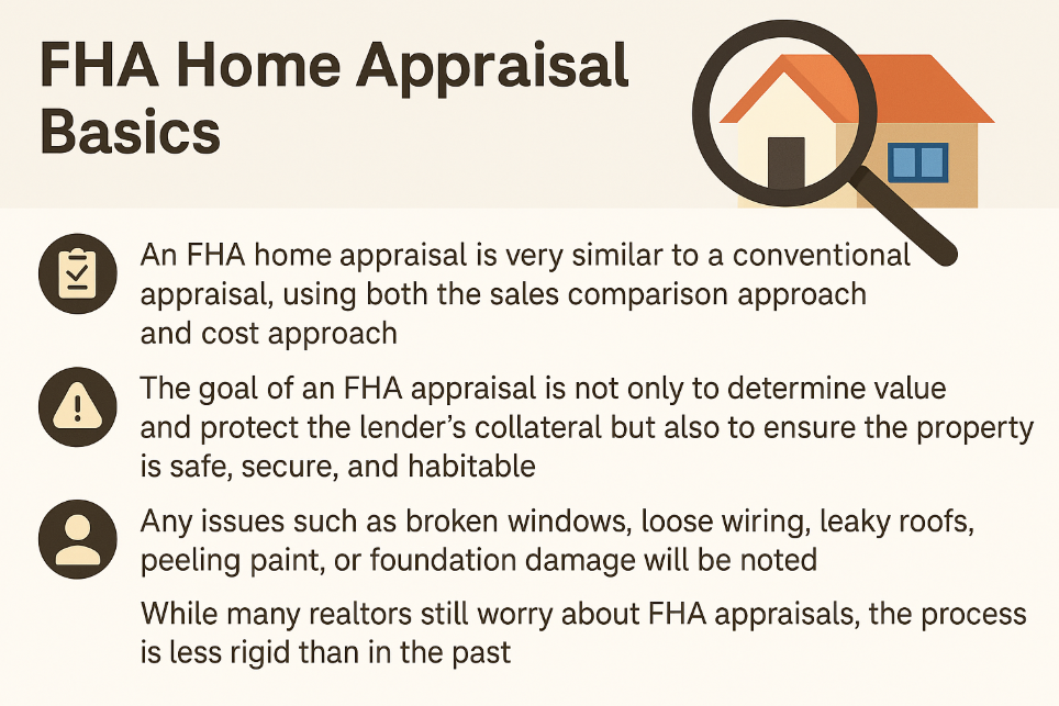 HUD Property Guidelines And Requirements On FHA Home Loans 2 HUD Property Guidelines And Requirements On FHA Home Loans
