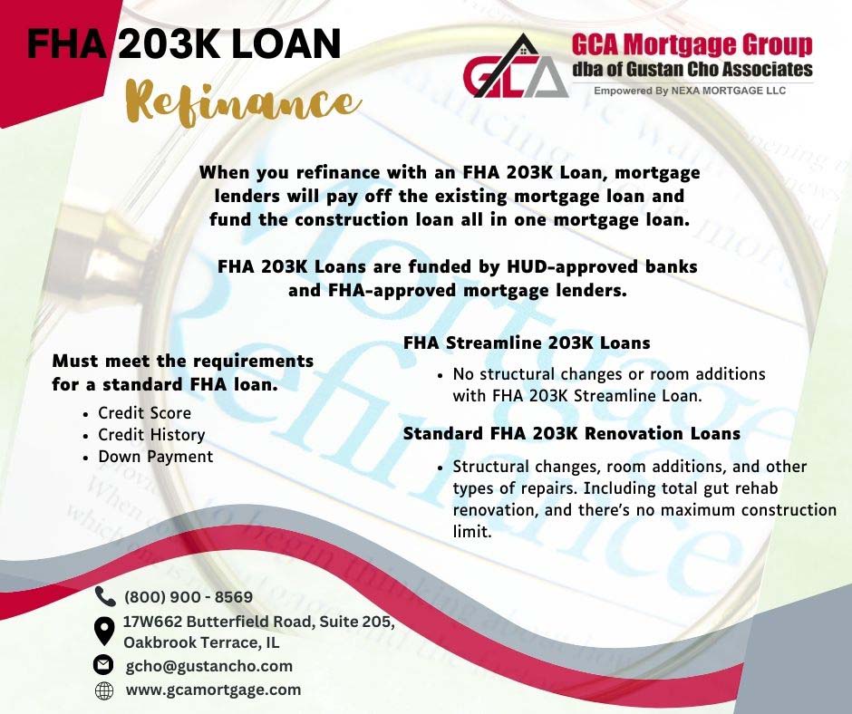 Refinancing With an FHA 203k Loan