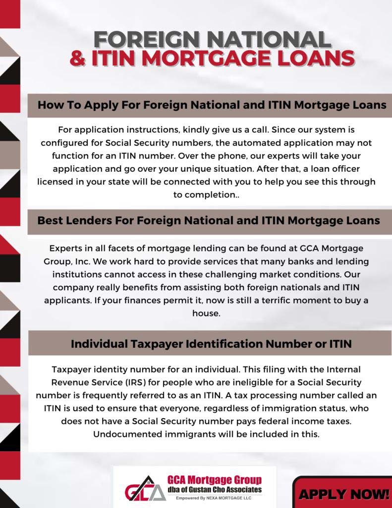 Foreign National and ITIN Mortgage Loans