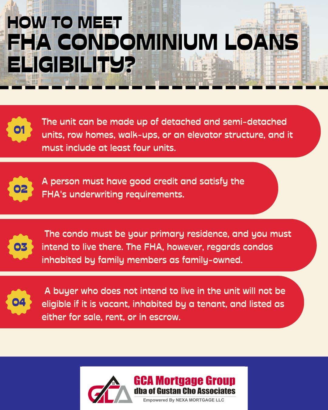 How to Meet FHA Condominium Loans Eligibility