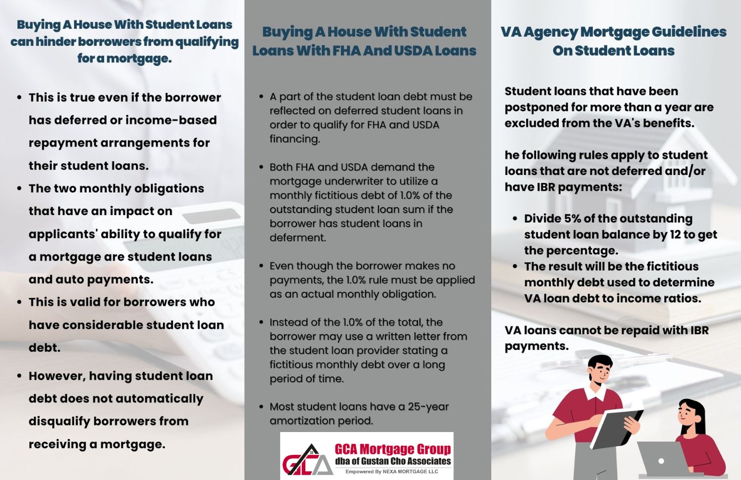 Buying A House With Student Loans And How It Affects Debt To Income Ratios