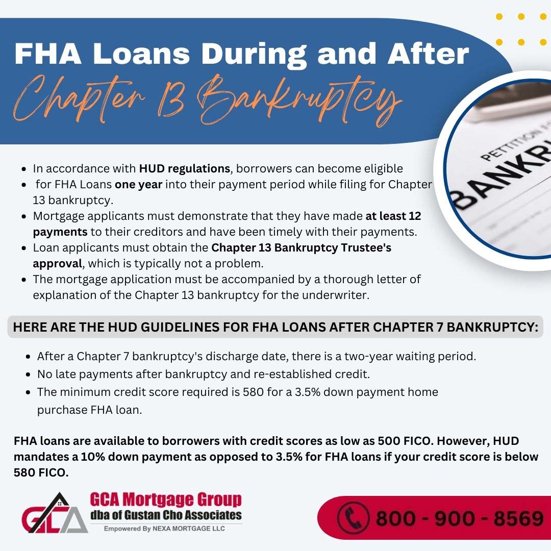 Fha loan bad on sale credit no down payment