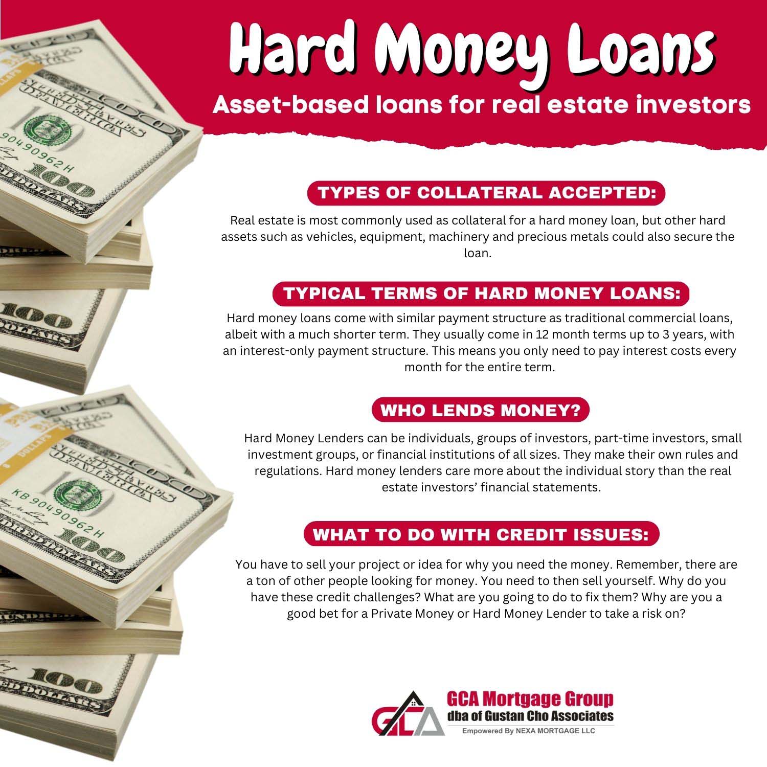 ga hard money lenders