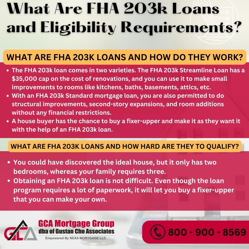 What Are FHA 203k Loans and How Do They Work?