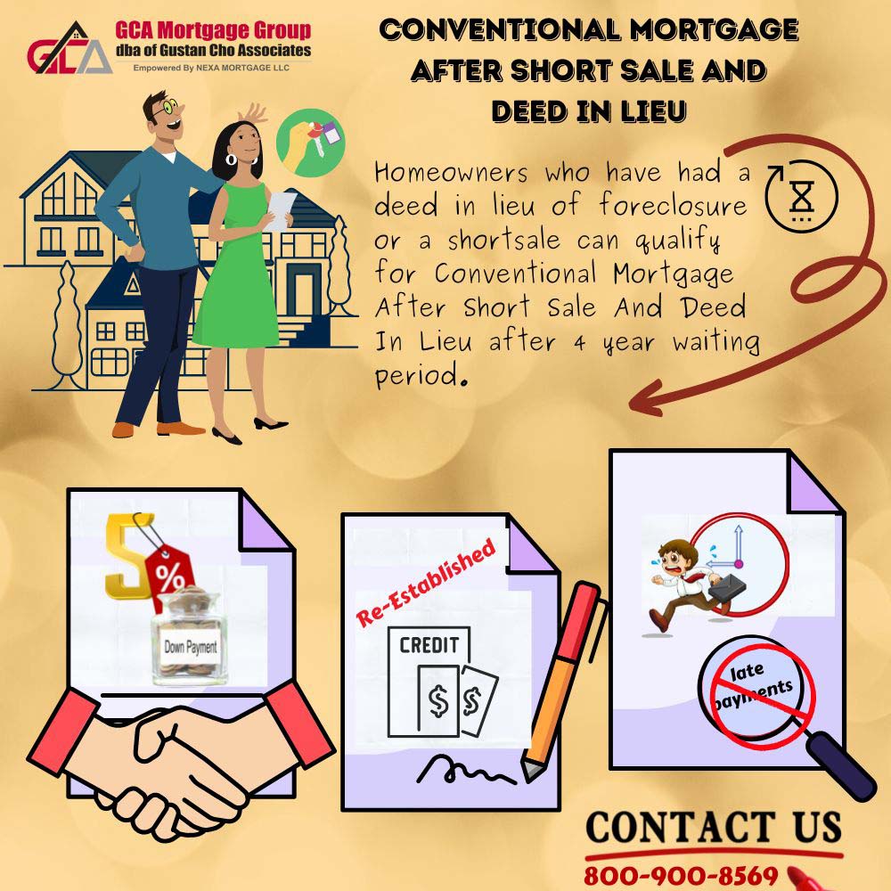 Conventional Mortgage After Short Sale and Deed in Lieu