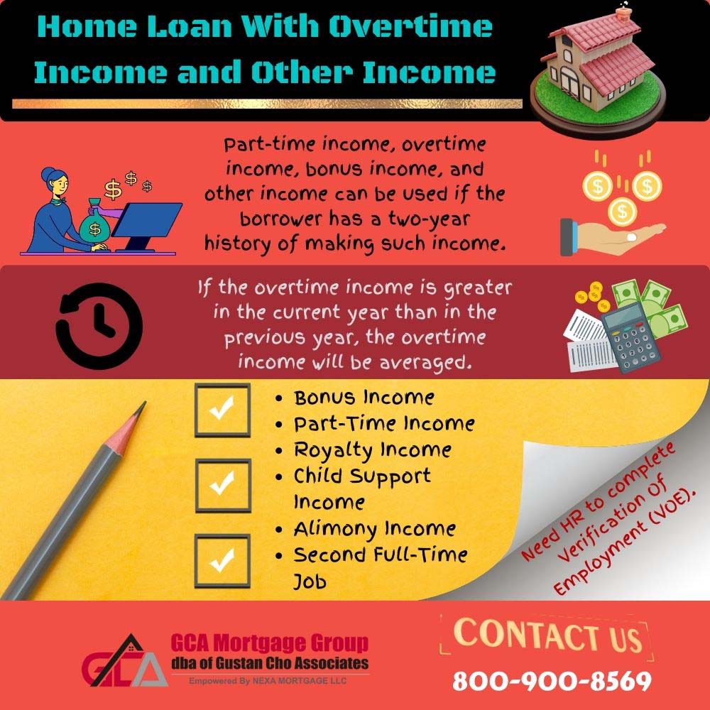 Home Loan With Overtime Income and Other Income