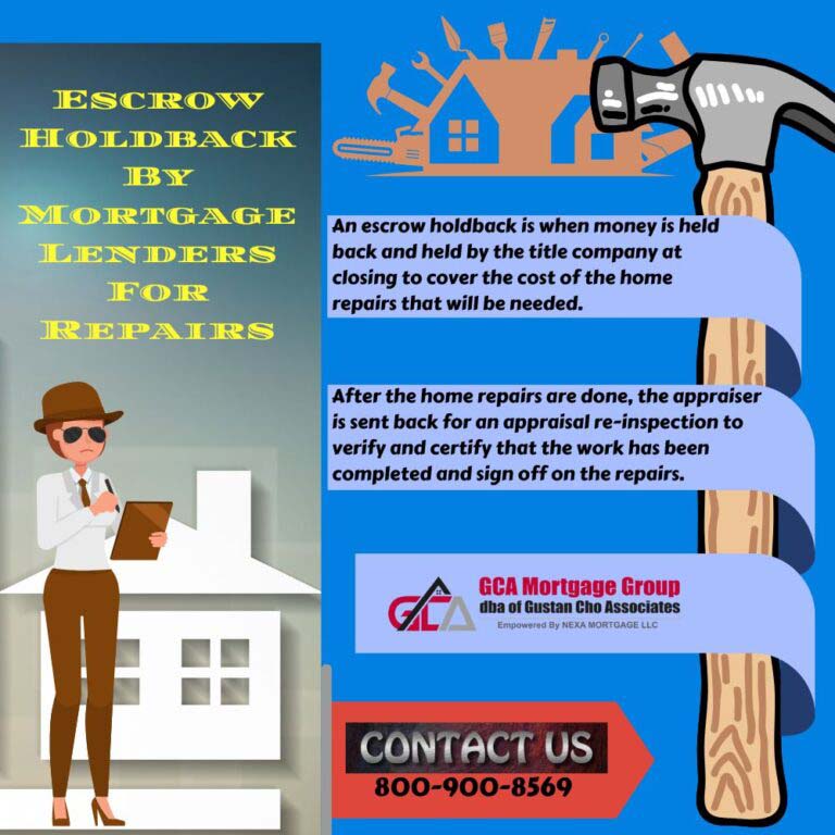 Escrow Holdback By Mortgage Lenders For Repairs