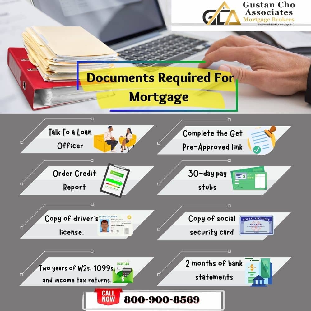 Documents Required