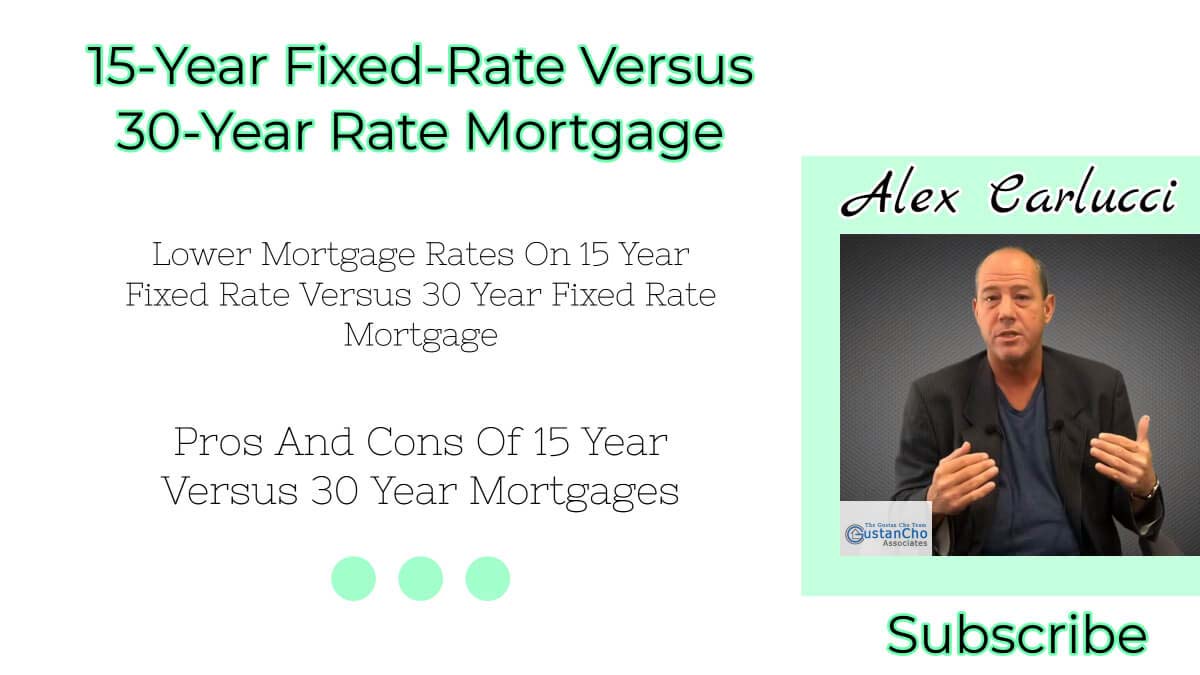 15-Year Fixed-Rate Versus 30-Year Rate Mortgage