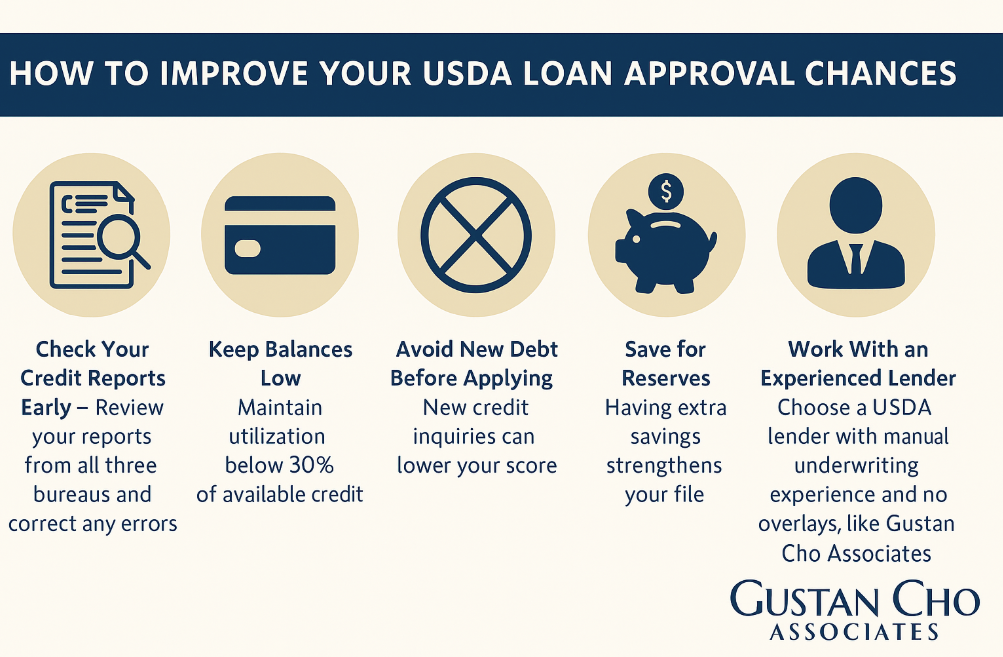 USDA Credit Score Guidelines For Borrowers With Bad Credit 2 USDA Credit Score Guidelines For Borrowers With Bad Credit