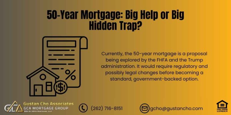 50-Year-Mortgage